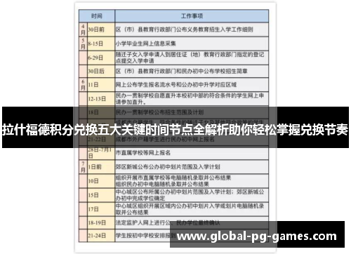 拉什福德积分兑换五大关键时间节点全解析助你轻松掌握兑换节奏 拉什福德积分兑换五大关键时间节点全解析助你轻松掌握兑换节奏