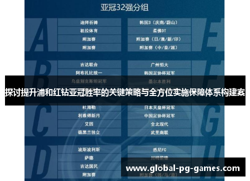 探讨提升浦和红钻亚冠胜率的关键策略与全方位实施保障体系构建案