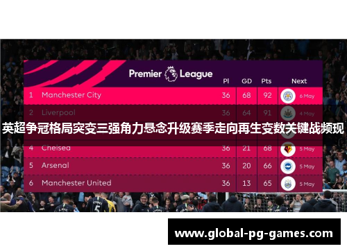 英超争冠格局突变三强角力悬念升级赛季走向再生变数关键战频现 英超争冠格局突变三强角力悬念升级赛季走向再生变数关键战频现